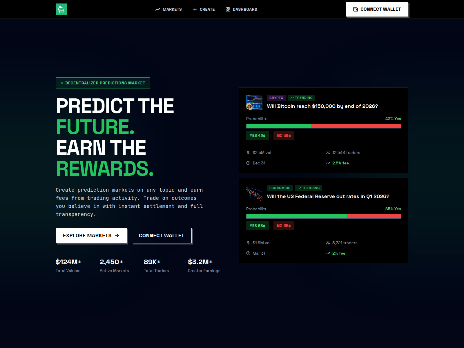 Screenshot of polycash.fun