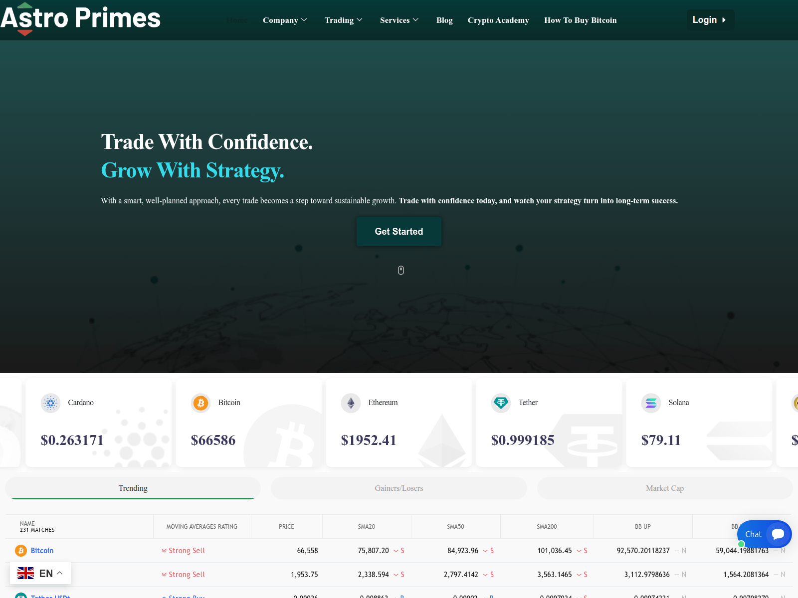 Screenshot of astroprimes.com