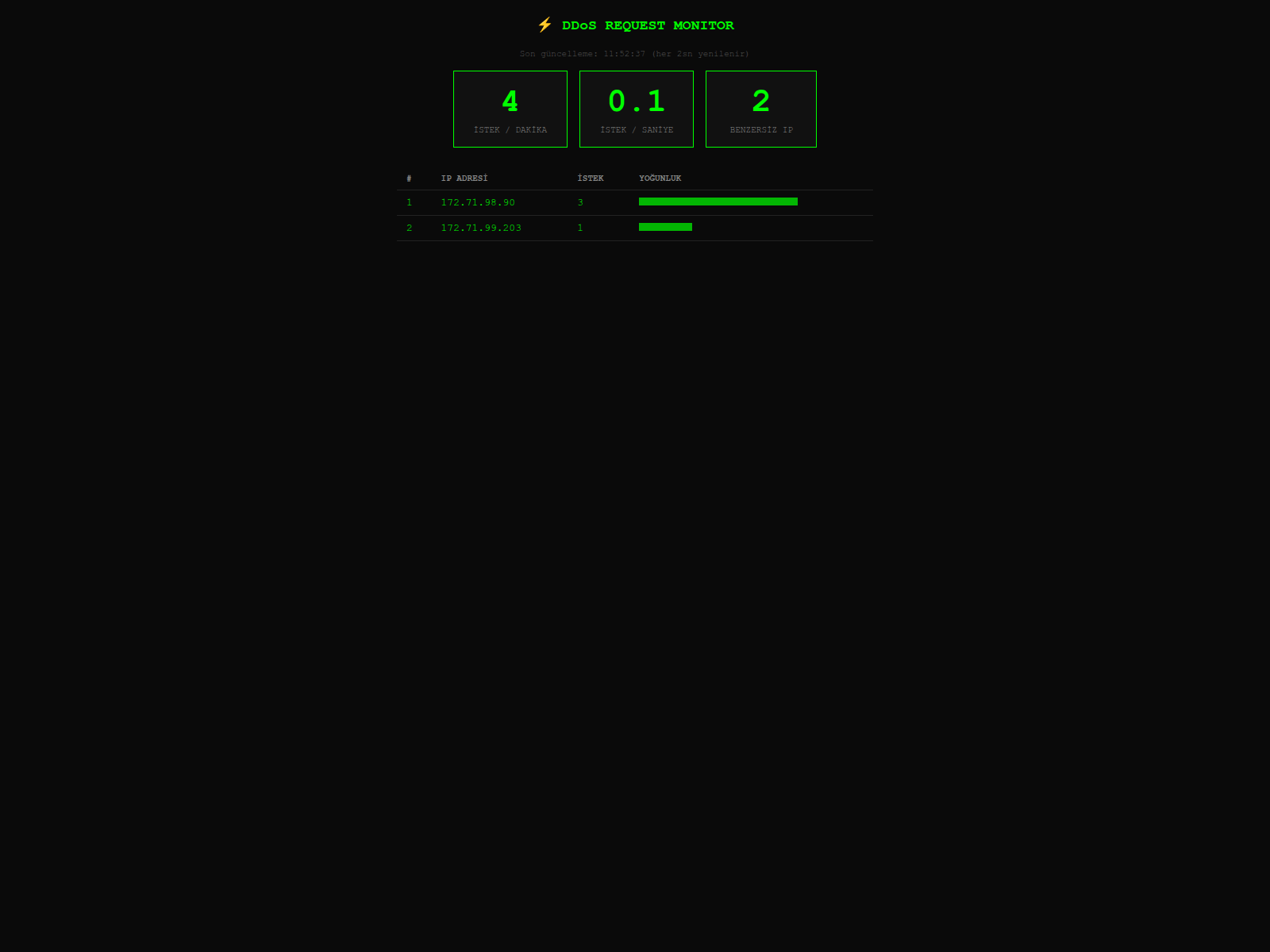 Screenshot of aslanbet184.com