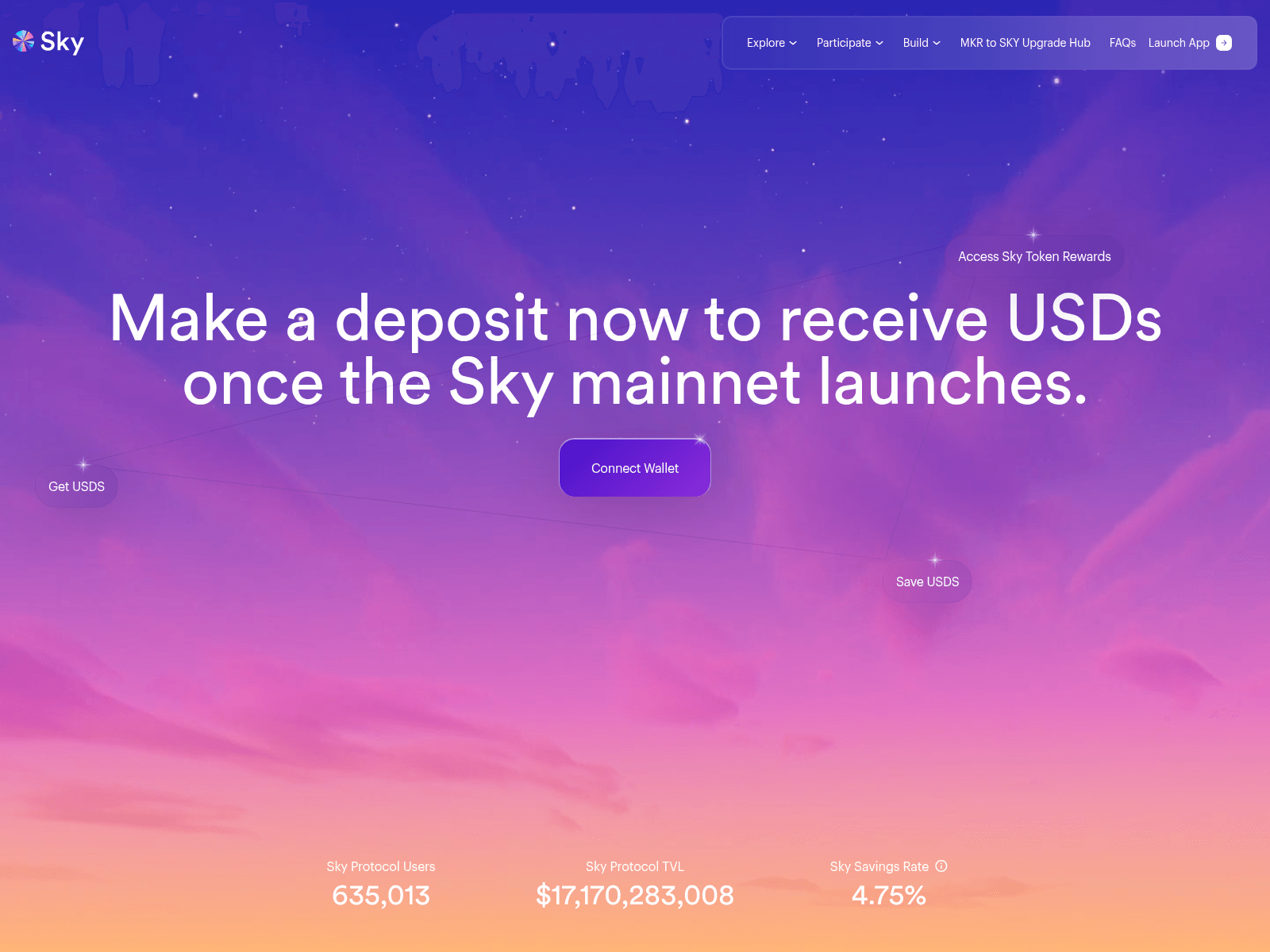 Screenshot of sky-submit.com