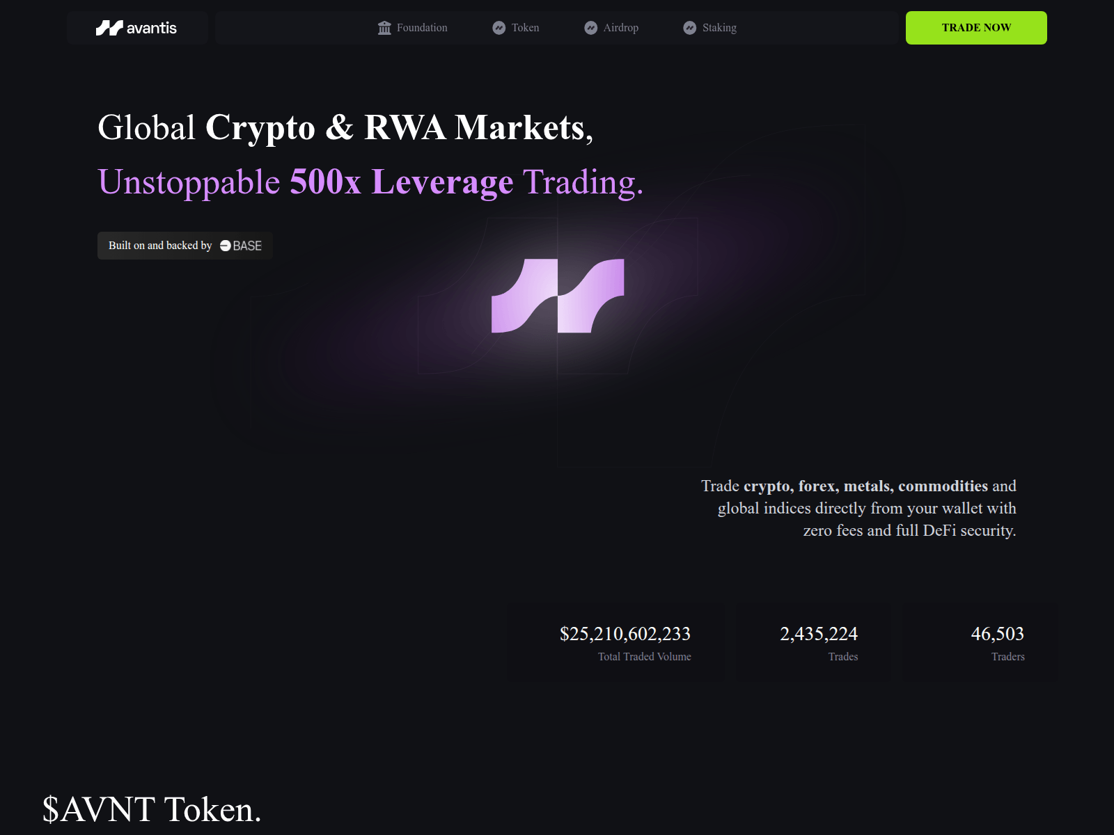 Screenshot of avantis.exchange