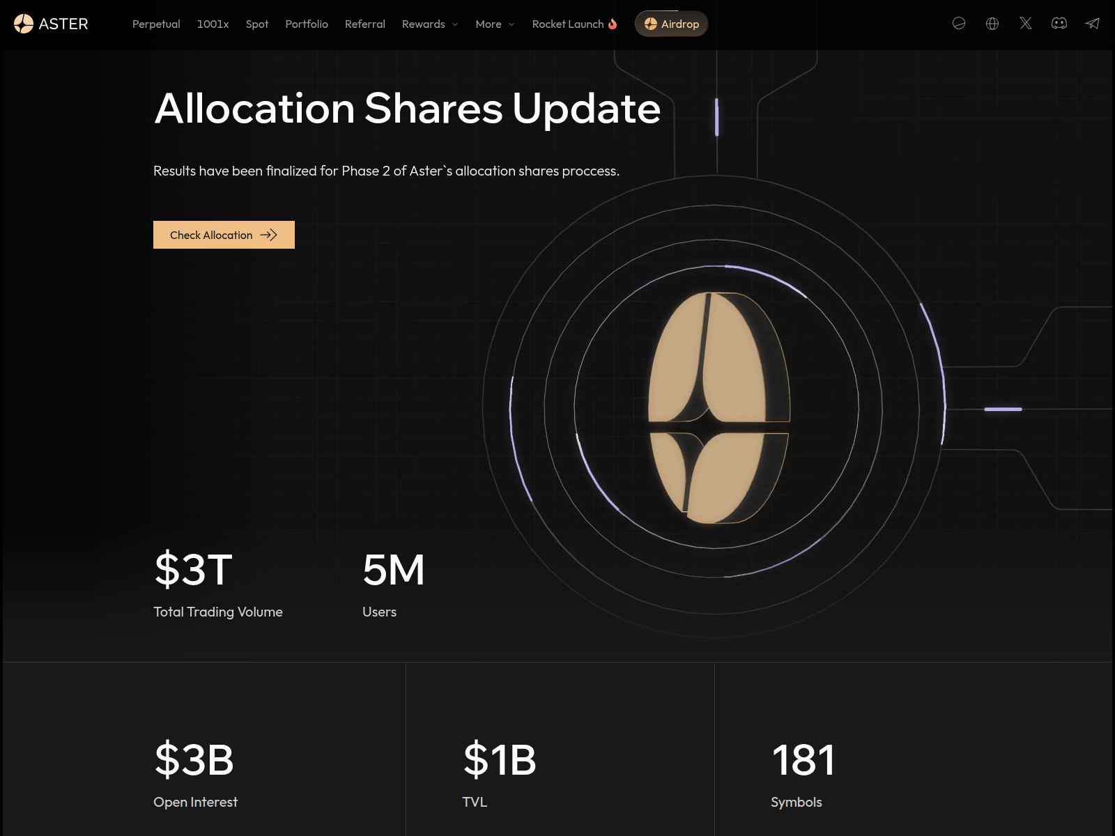 Screenshot of allocation-aster.info
