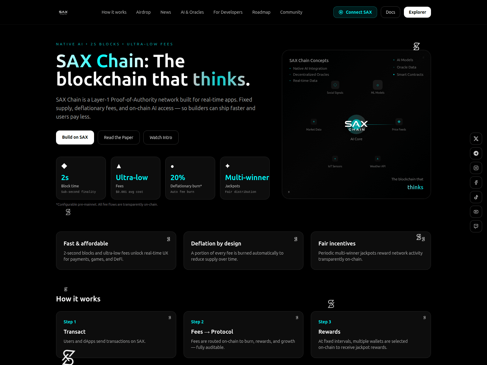 Screenshot of saxchain.live