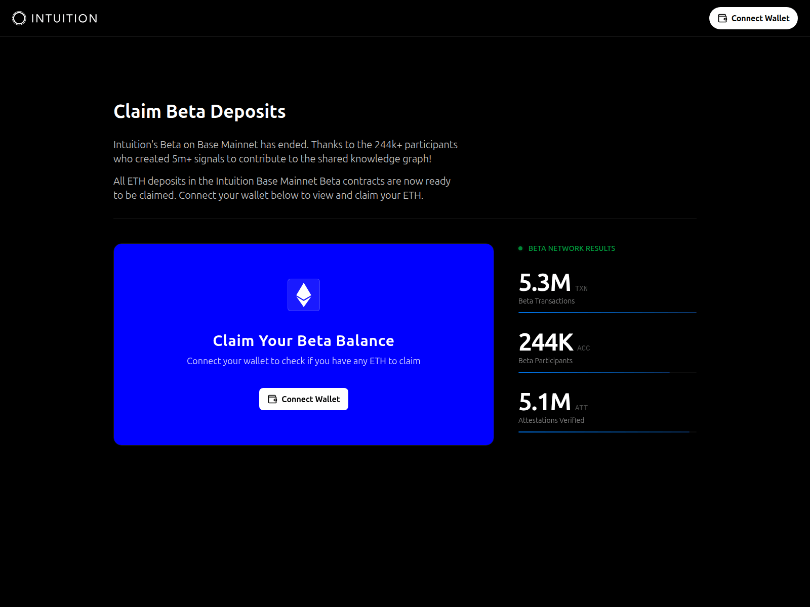 Screenshot of reclaimintuitionsystems.live