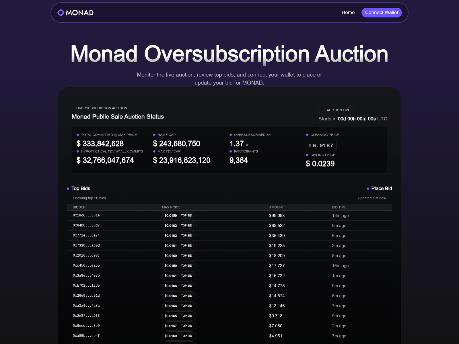 Screenshot of publicsells.xyz