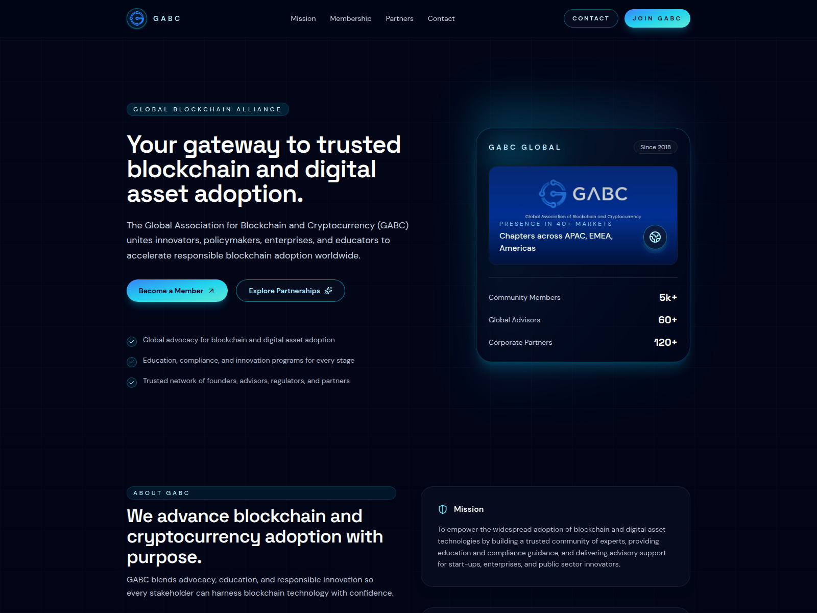 Screenshot of gabc-global.com