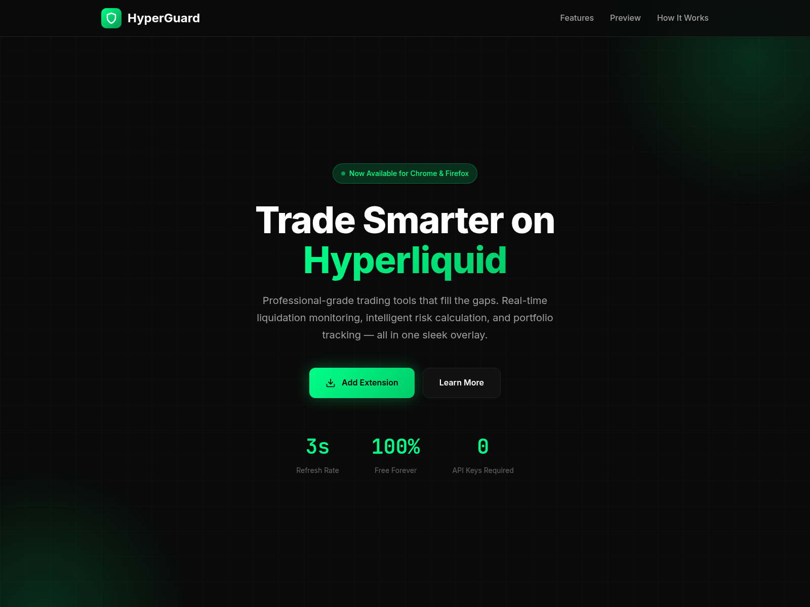 Screenshot of hyper-guard.xyz