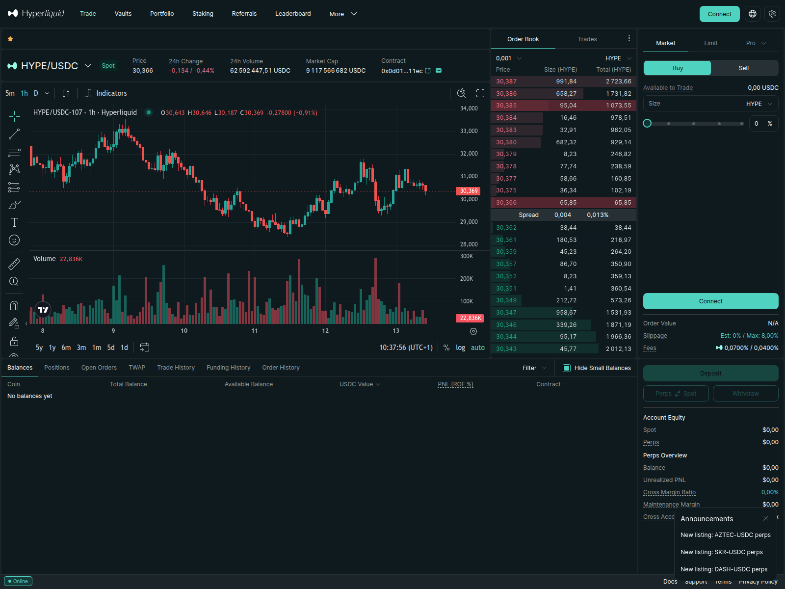 Screenshot of auth-hyperliquid.xyz