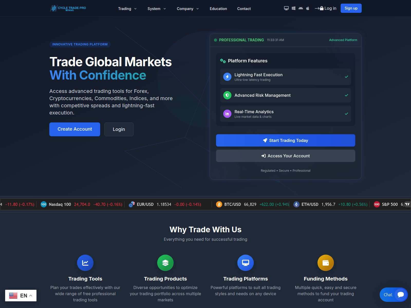 Screenshot of cycletradepromining.com