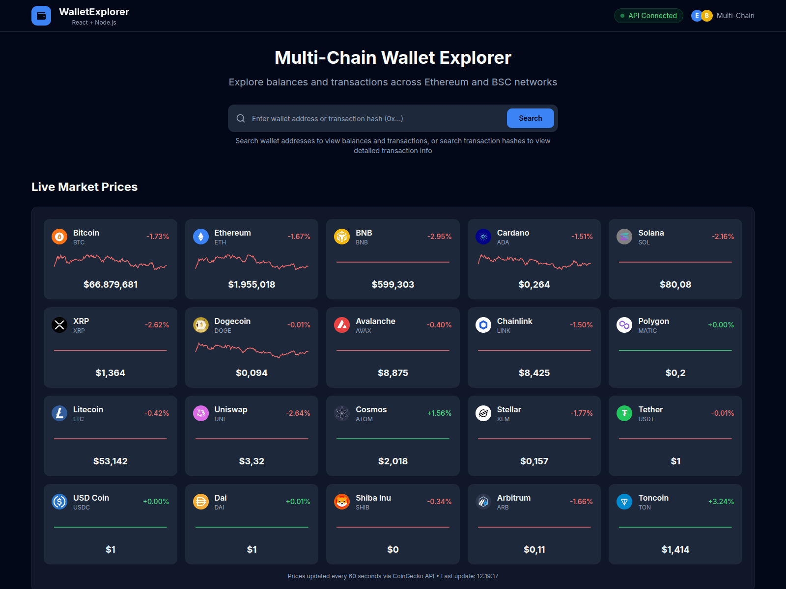 Screenshot of blockchain-explorer.network