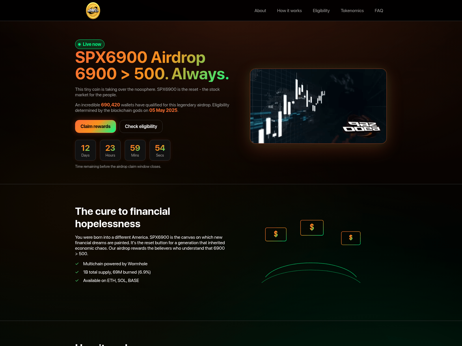 Screenshot of dashboard-spx6900.com