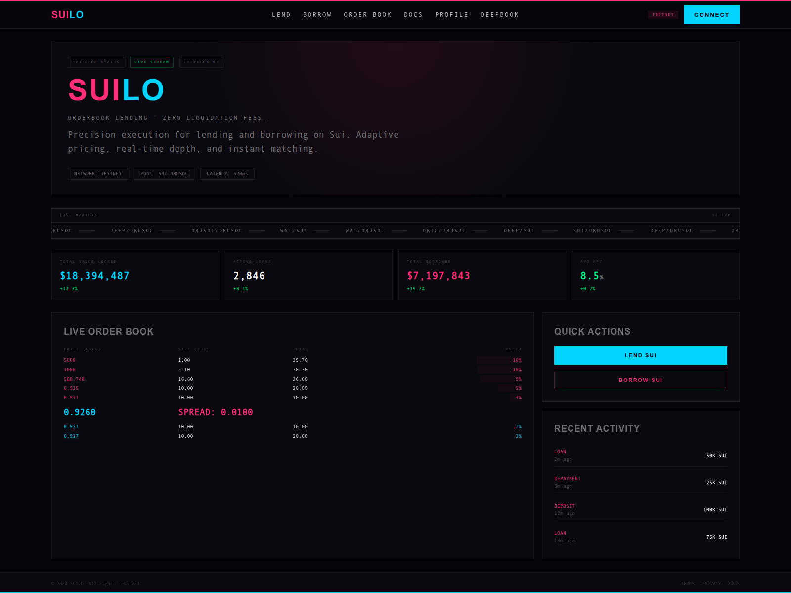 Screenshot of suilo.xyz