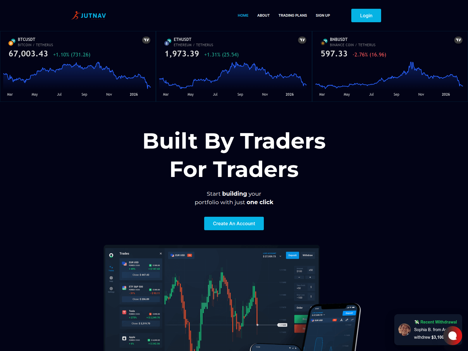 Screenshot of interactivejutnav.com