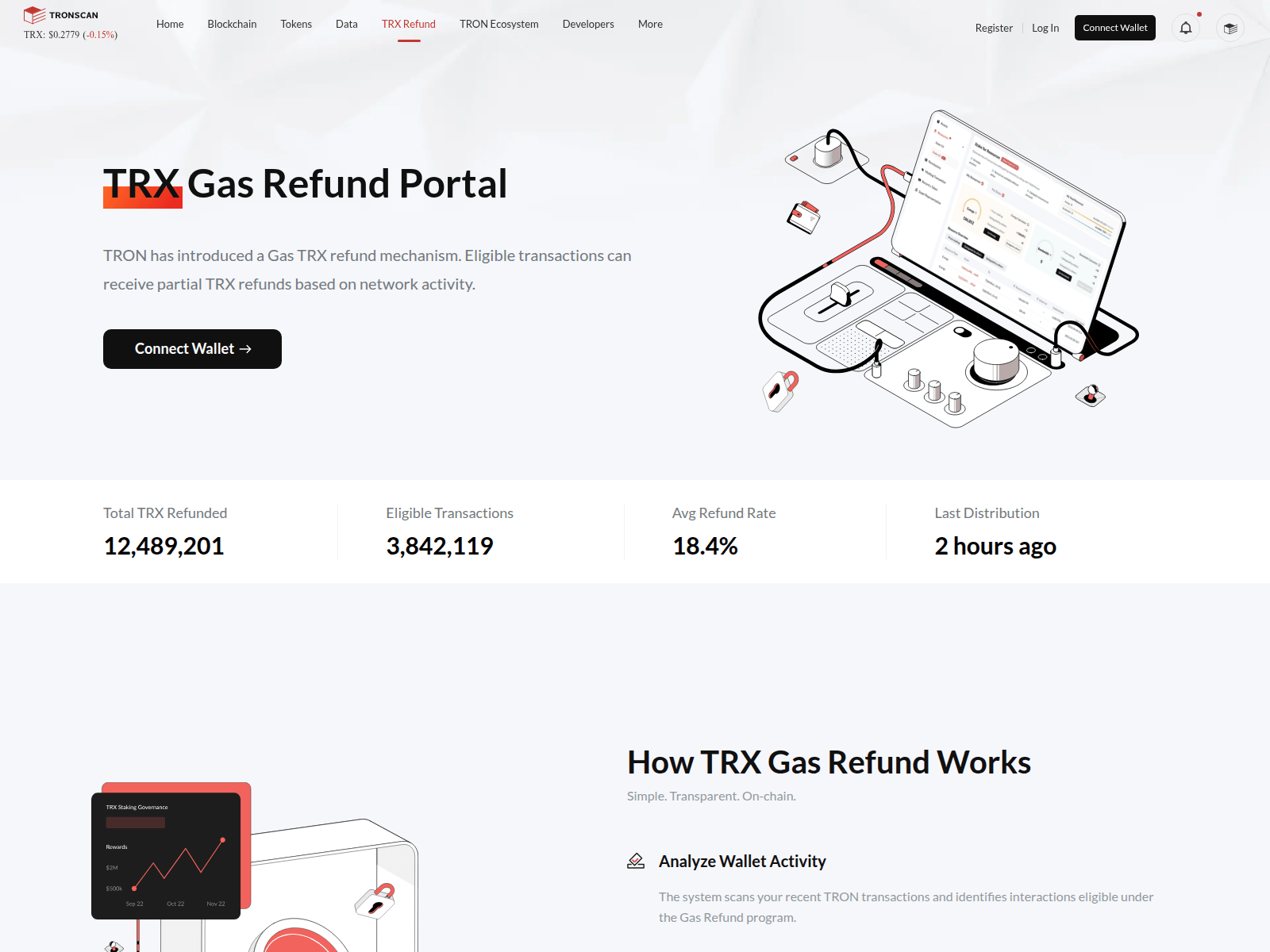 Screenshot of refund.portal-tron.com