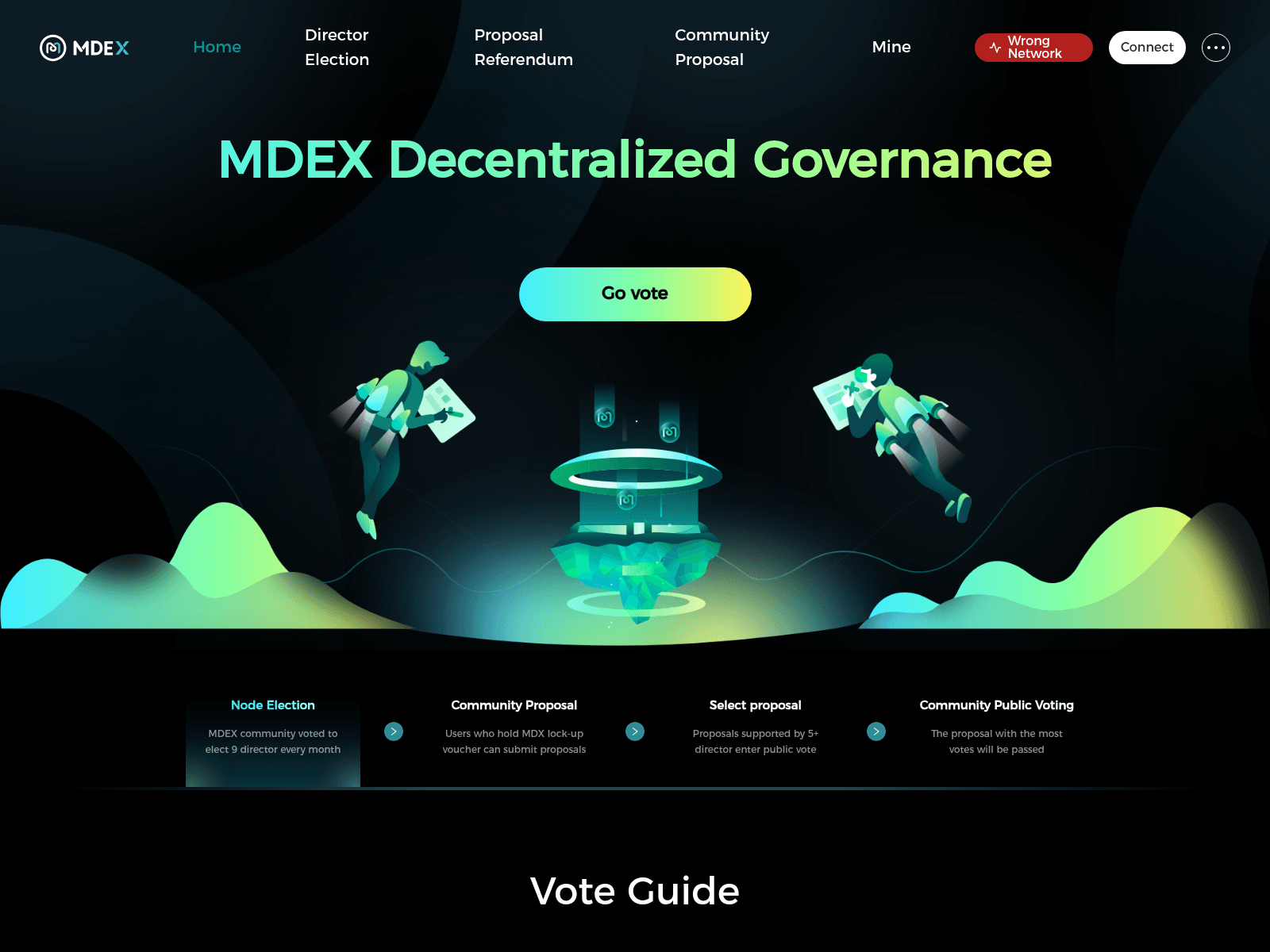 Screenshot of app.rndex.ink/en?utm_source=bing_original_site=successfully&utm_source=bing&utm_medium=cpc&utm_term=trading_p