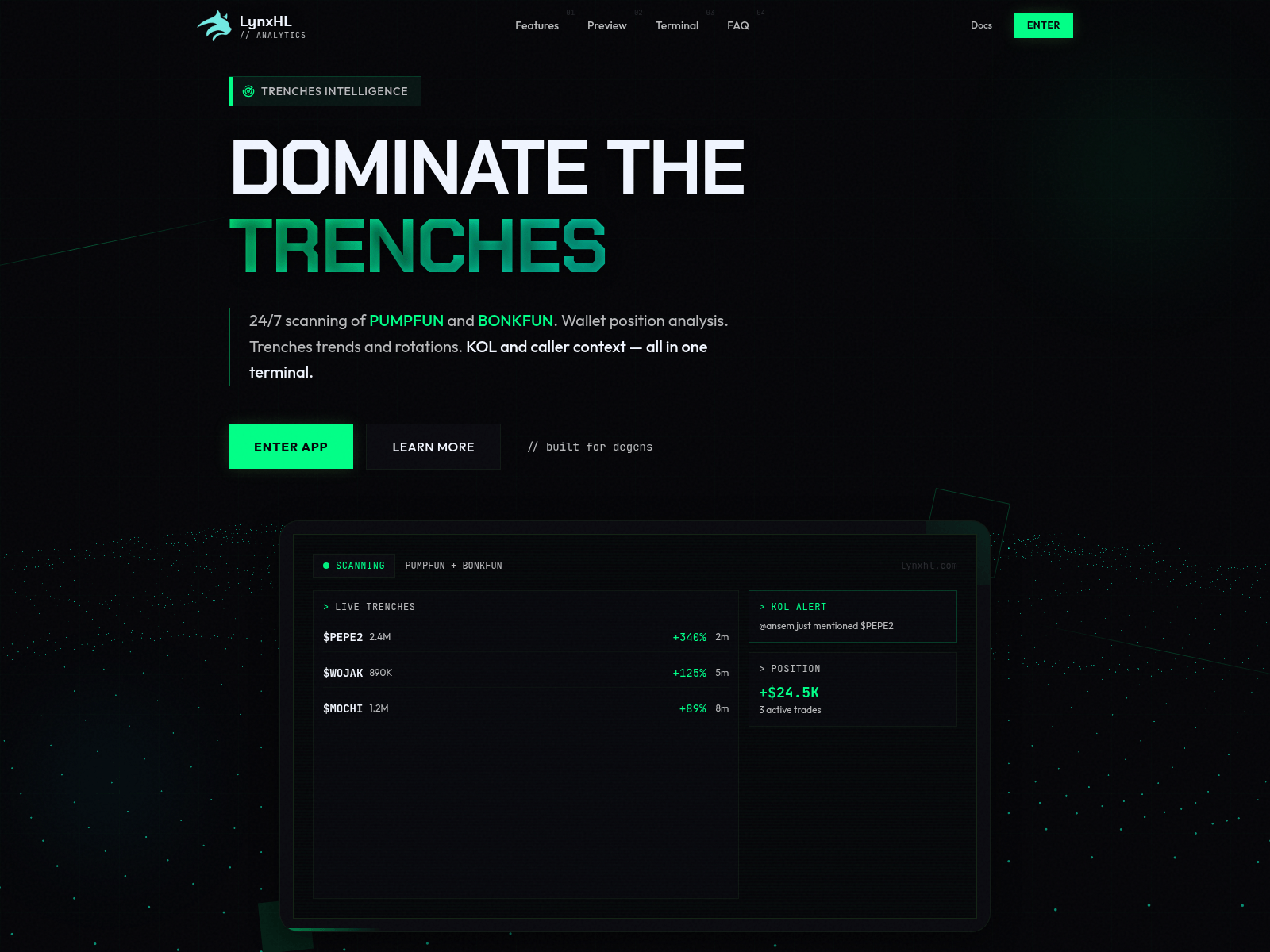 Screenshot of lynxhl-vote.xyz