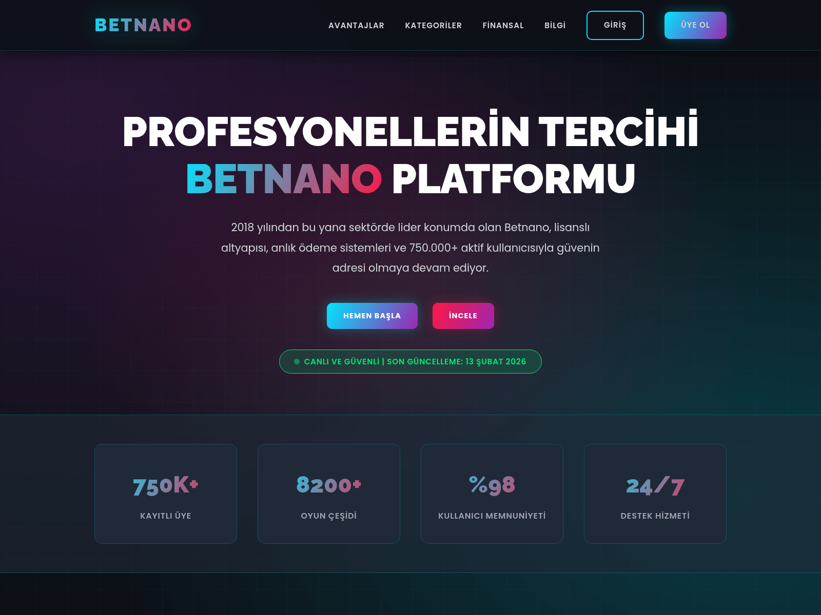 Screenshot of betnanoguncel-giris.vip