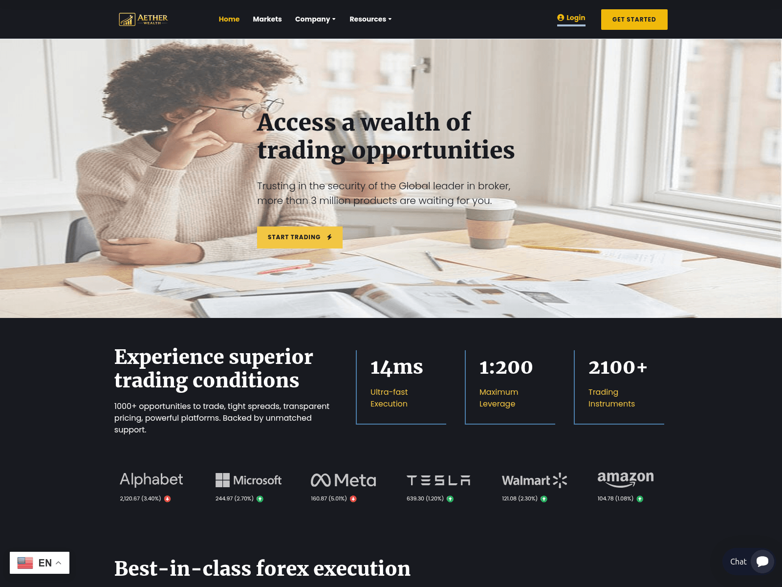 Screenshot of aetherwealth.org