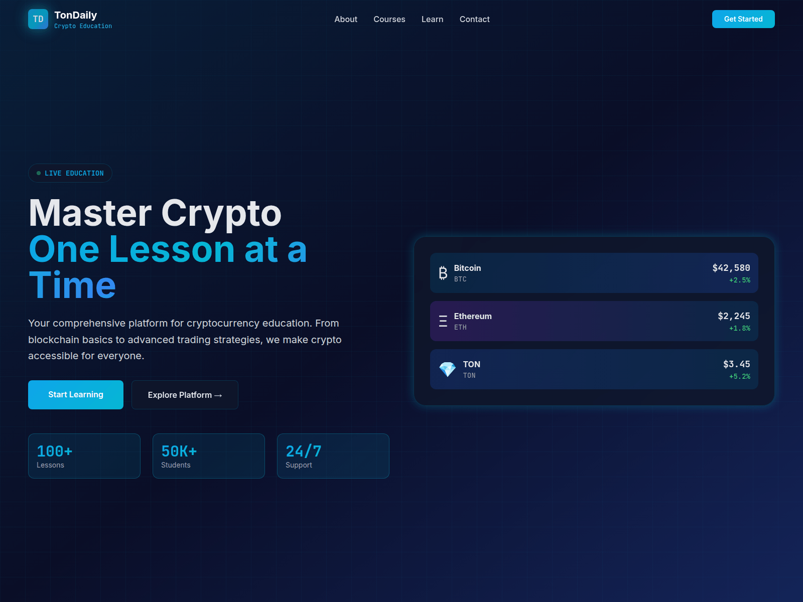 Screenshot of crypto1on1.org