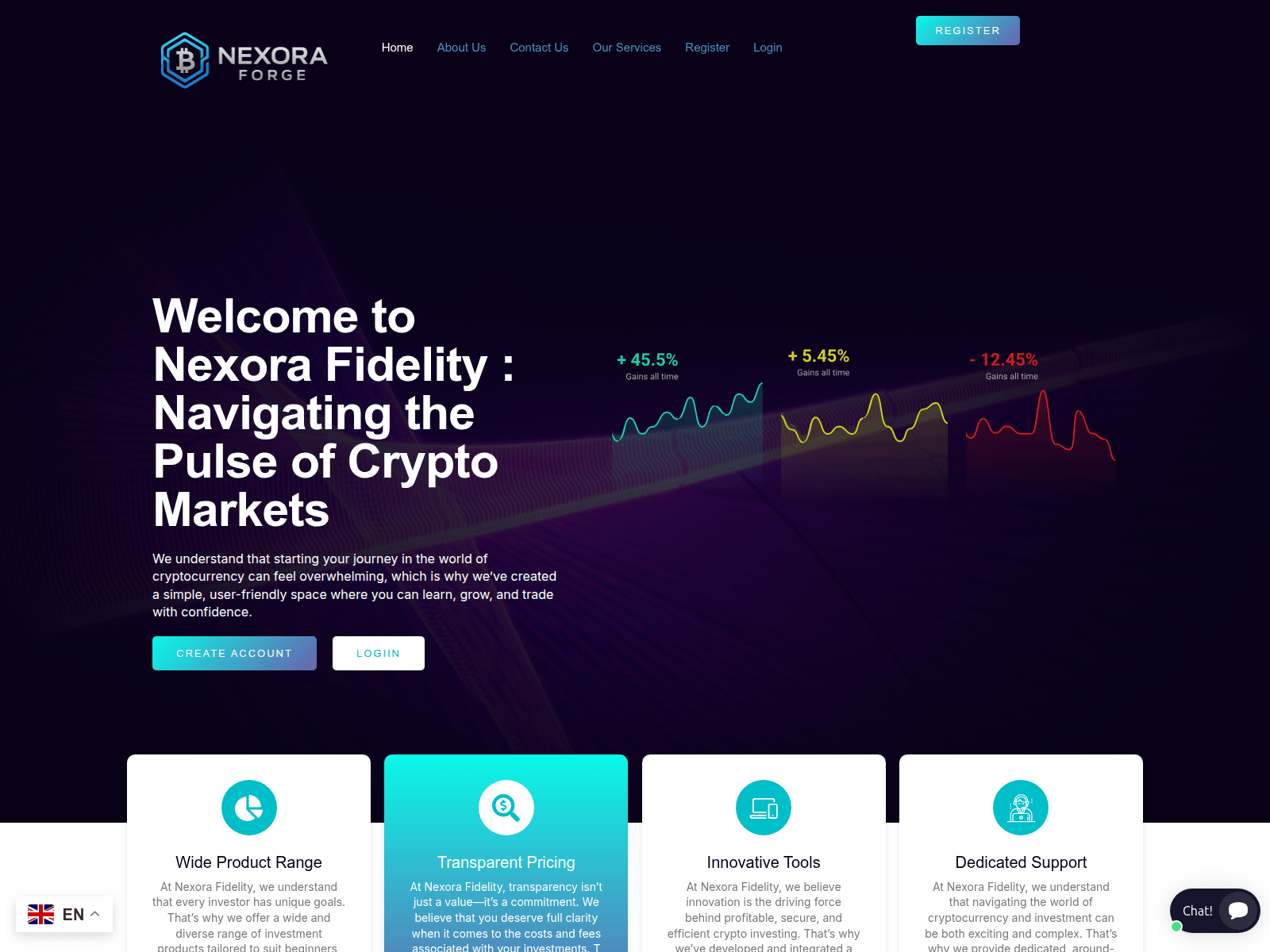 Screenshot of nezora-fidelityx.online