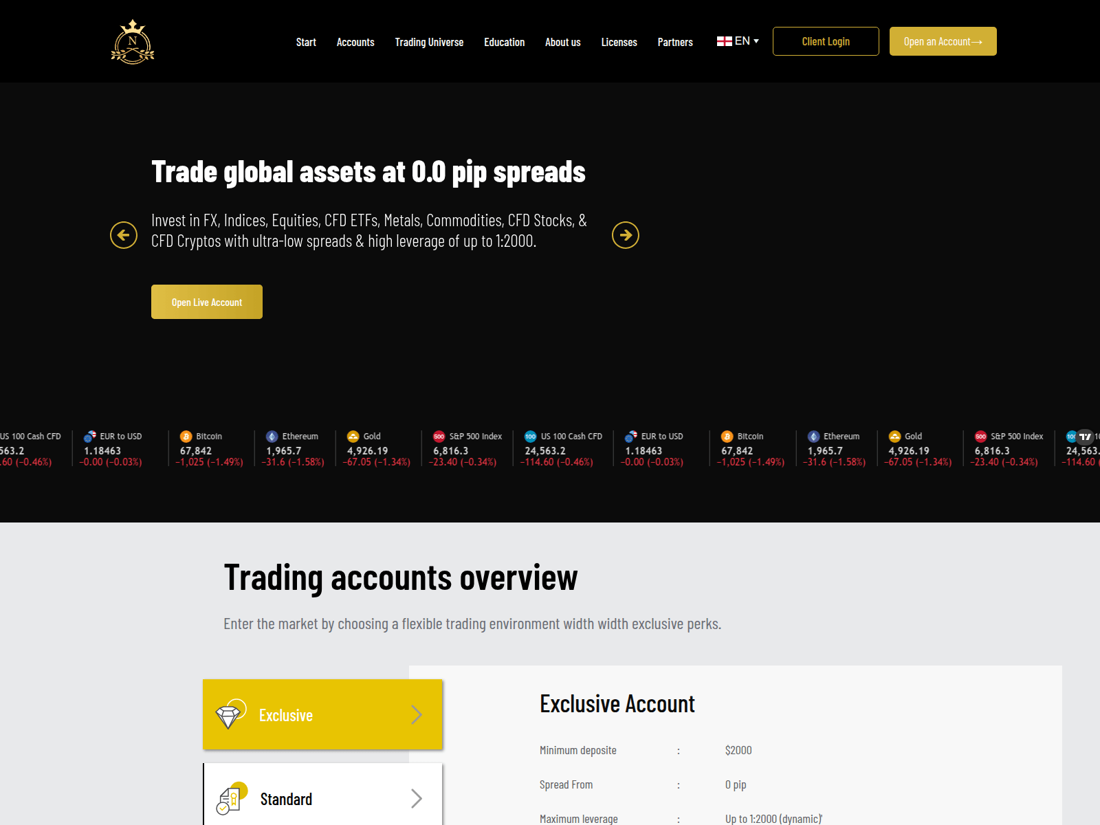 Screenshot of financialnova.net