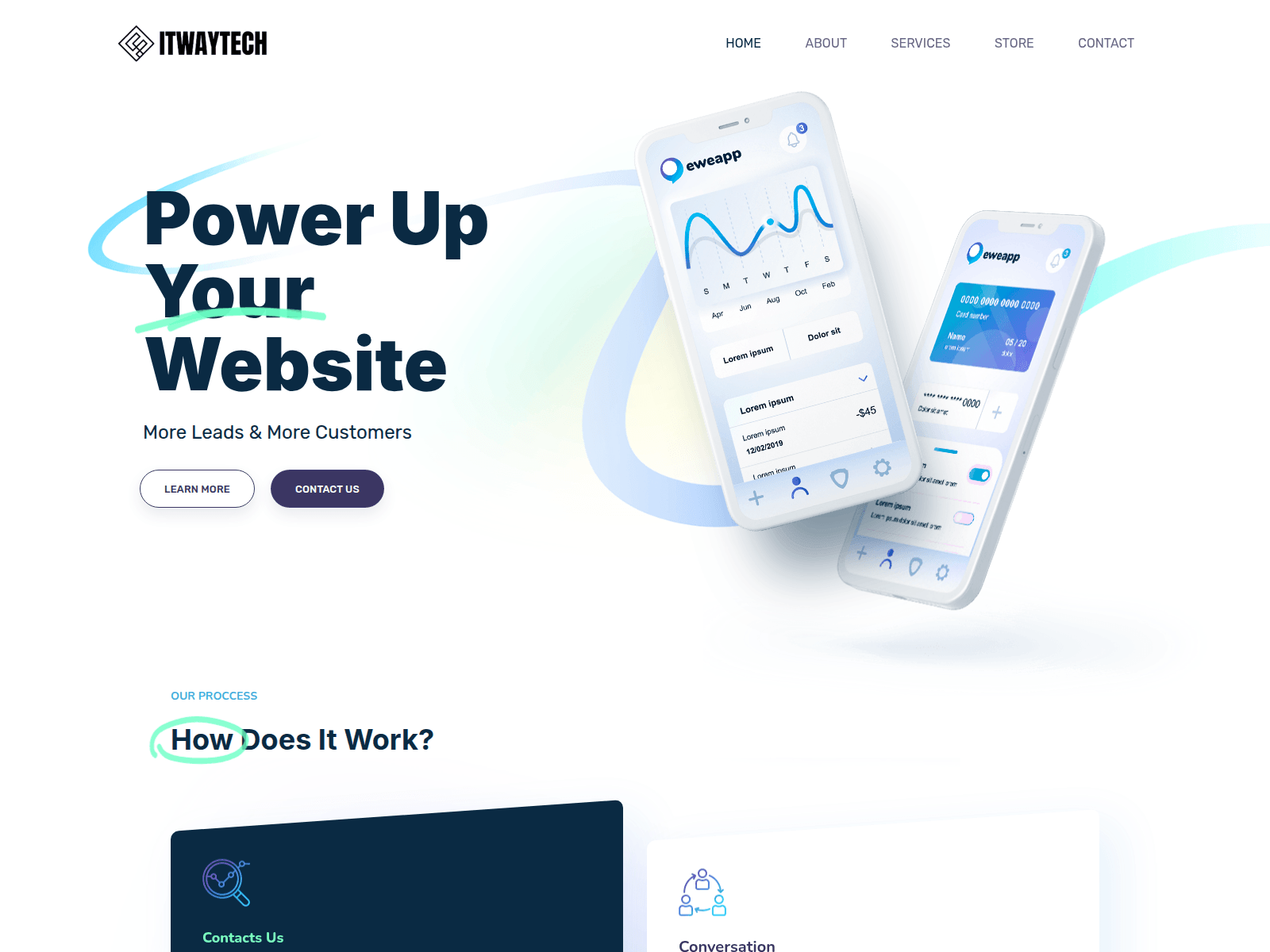 Screenshot of itwaytech.com