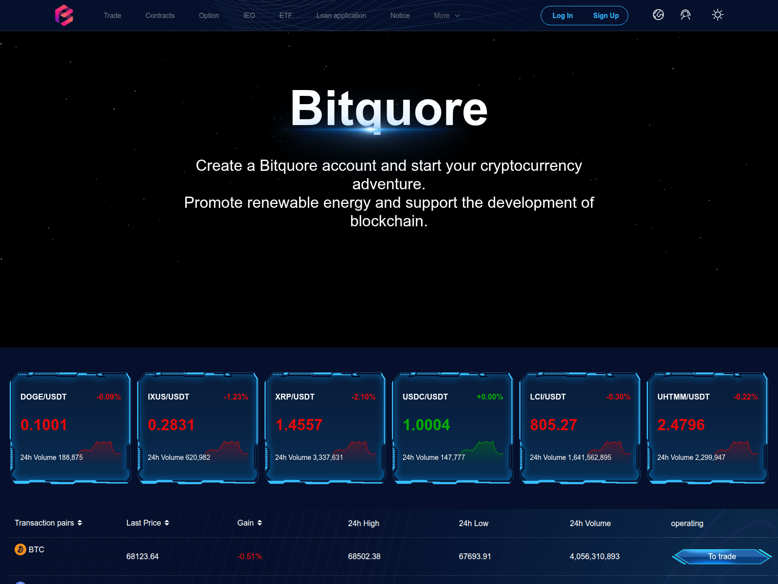 Screenshot of bitquores.com