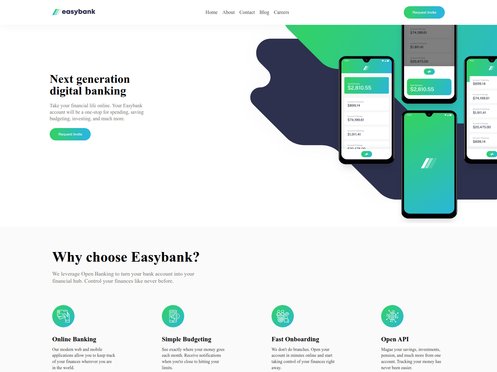 Screenshot of easy-bank-kappa.vercel.app