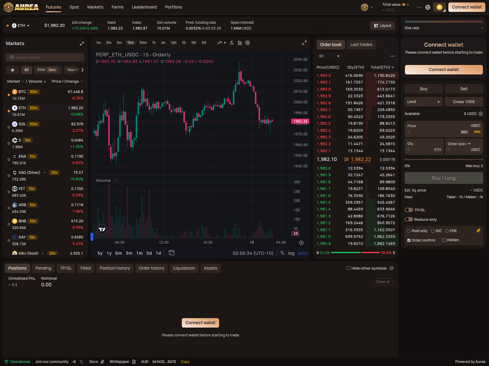 Screenshot of aureaswap.com
