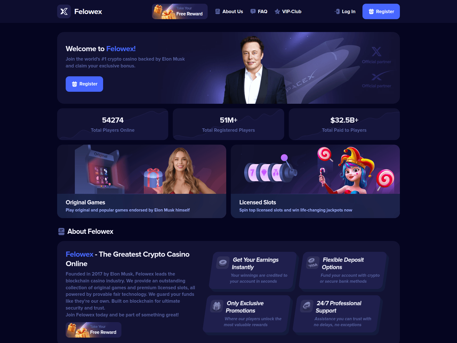 Screenshot of felowex.com