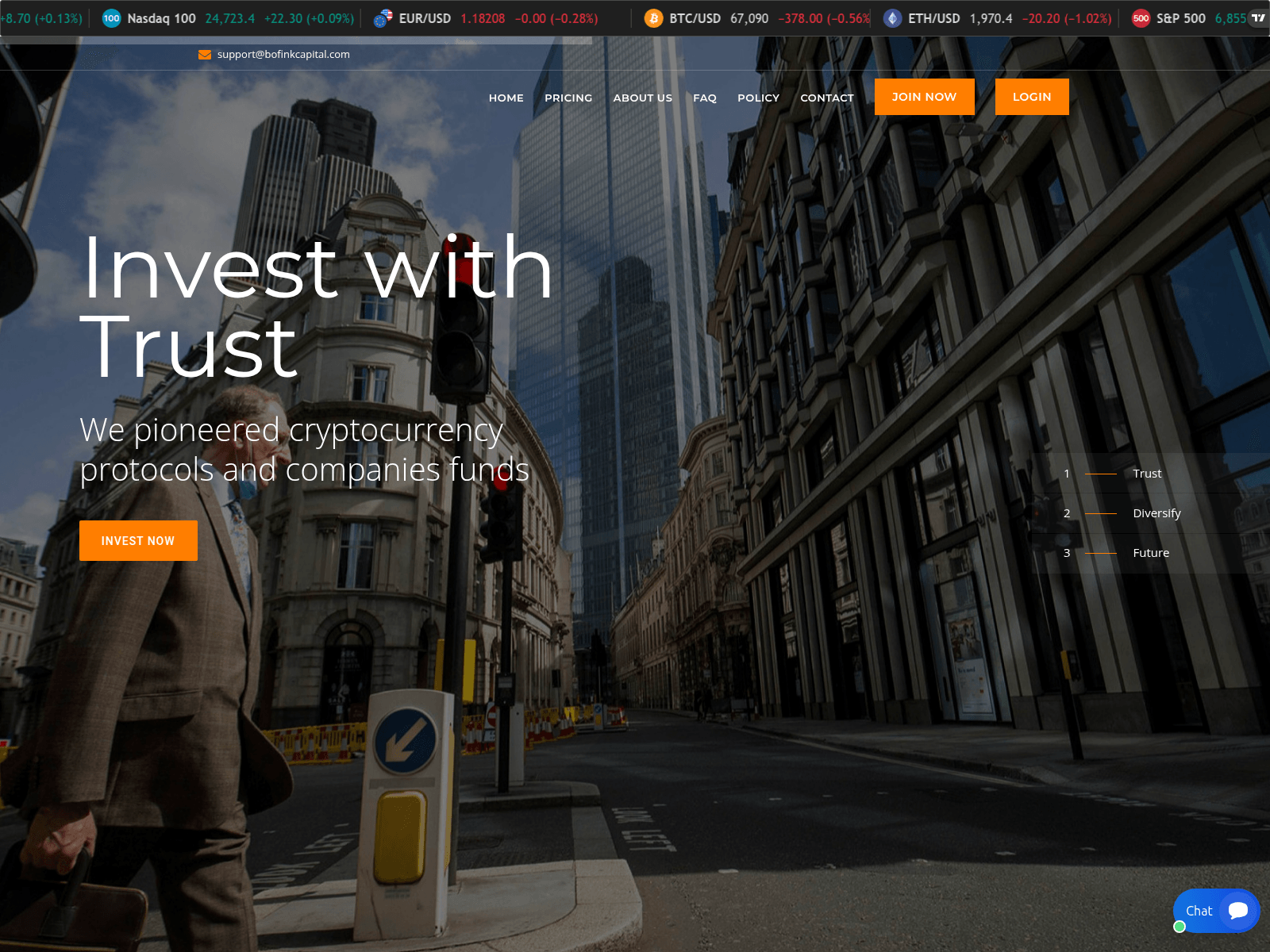 Screenshot of bofinkcapital.com