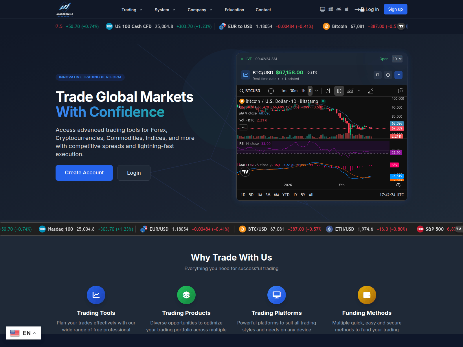 Screenshot of algotradingcfd.com