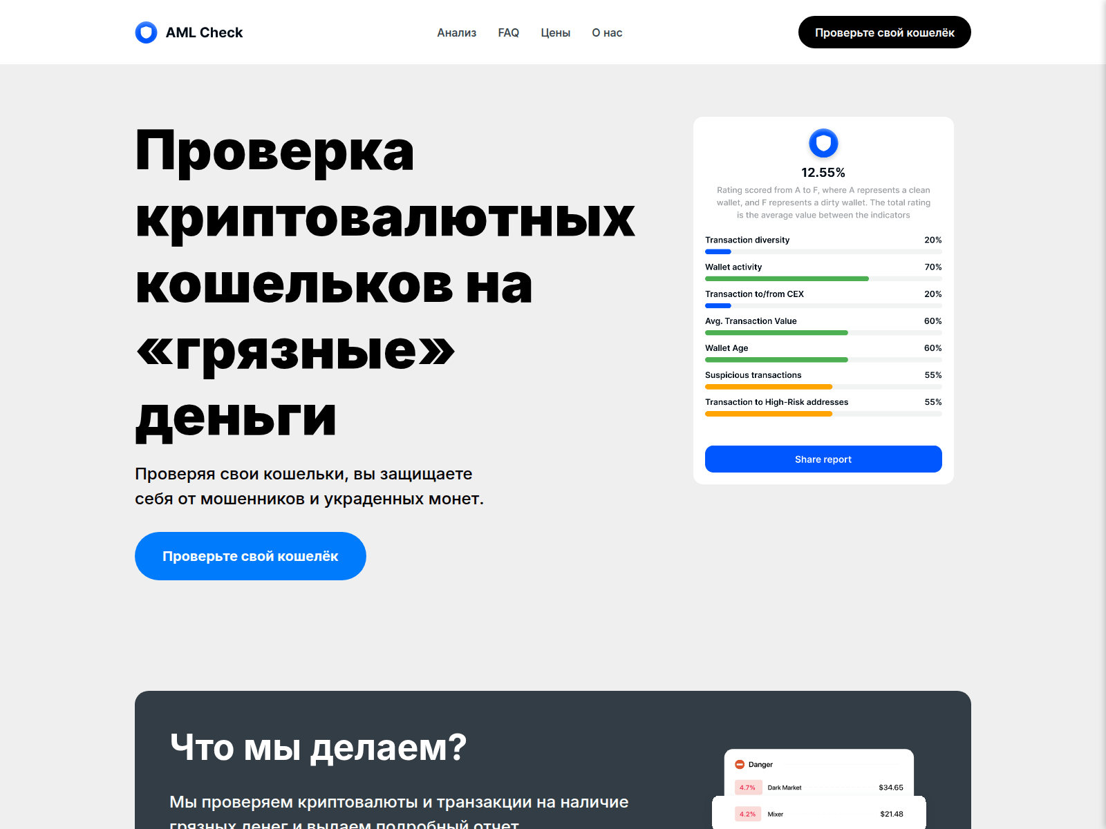 Screenshot of amlonlinebot.com