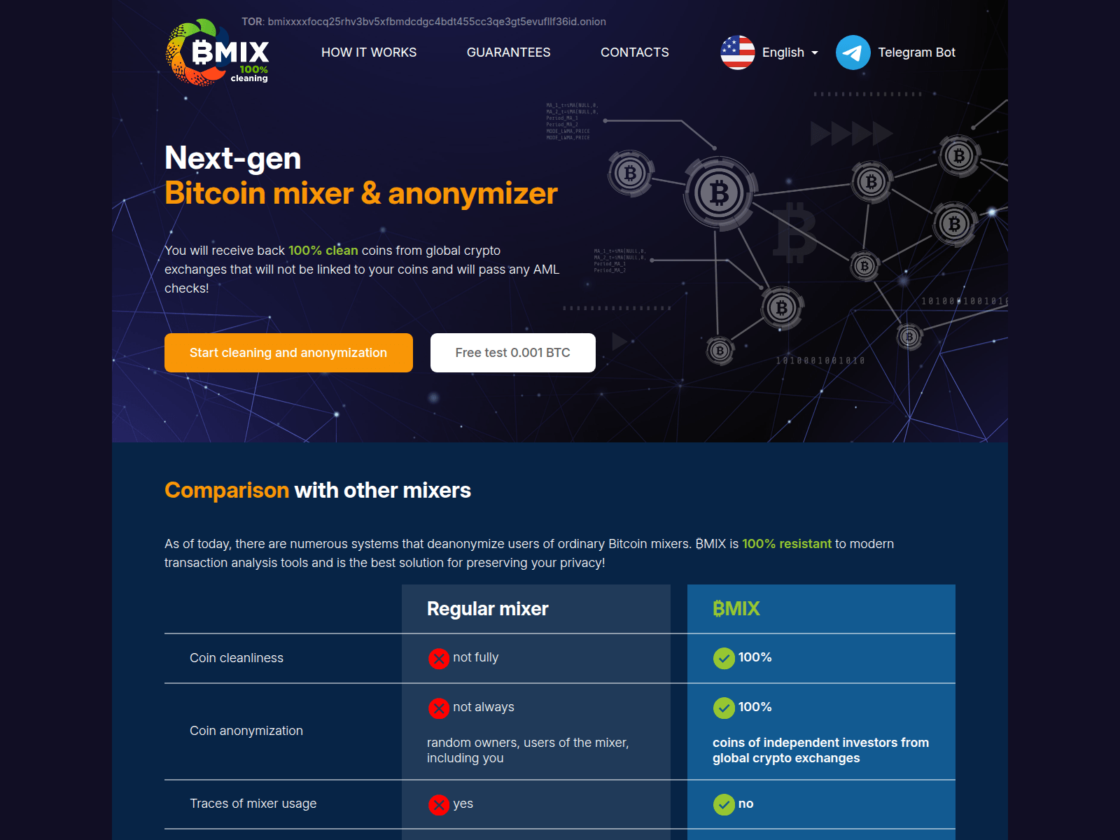 Screenshot of bmix.org