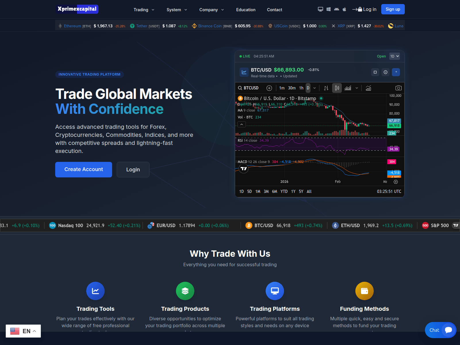Screenshot of xprimexcapital.com