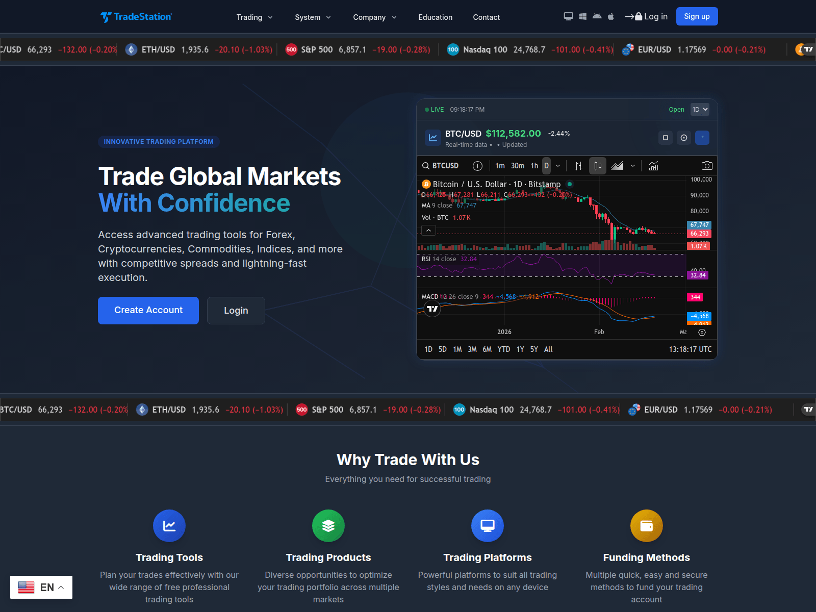 Screenshot of authbrokers.com.highfaxmarket.com