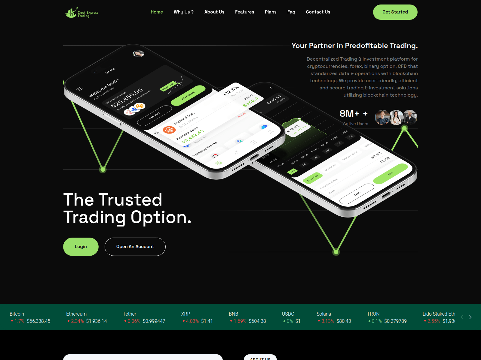 Screenshot of crestexpresstrading.org