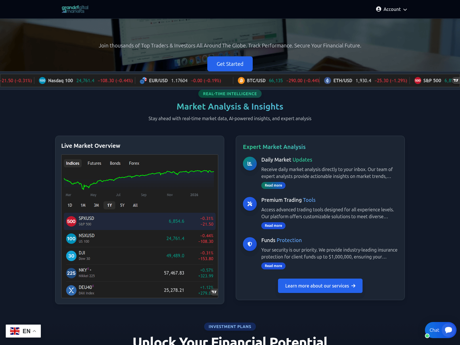 Screenshot of www.granddigitalmarkets.com.everearnpoints.com