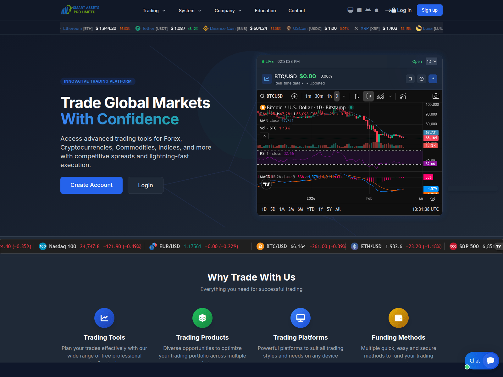 Screenshot of smartassetpro.sbs