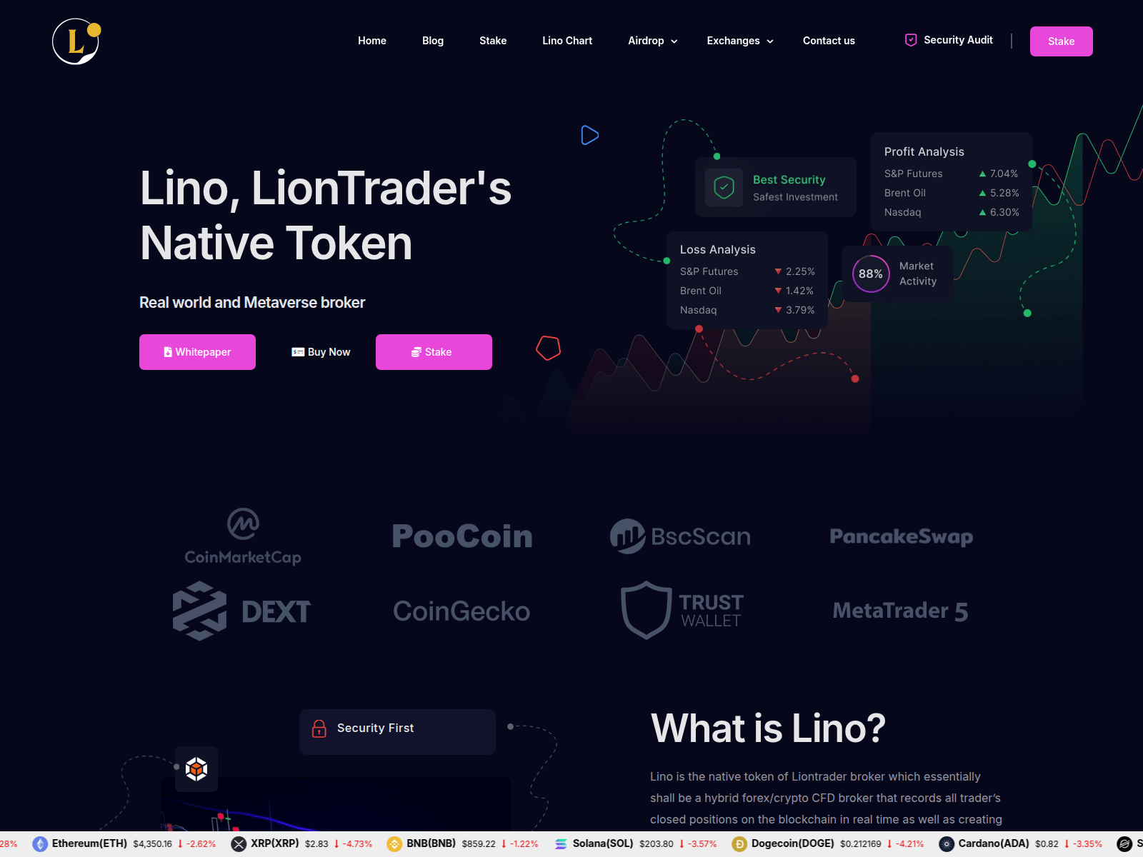 Screenshot of www.linotoken.com