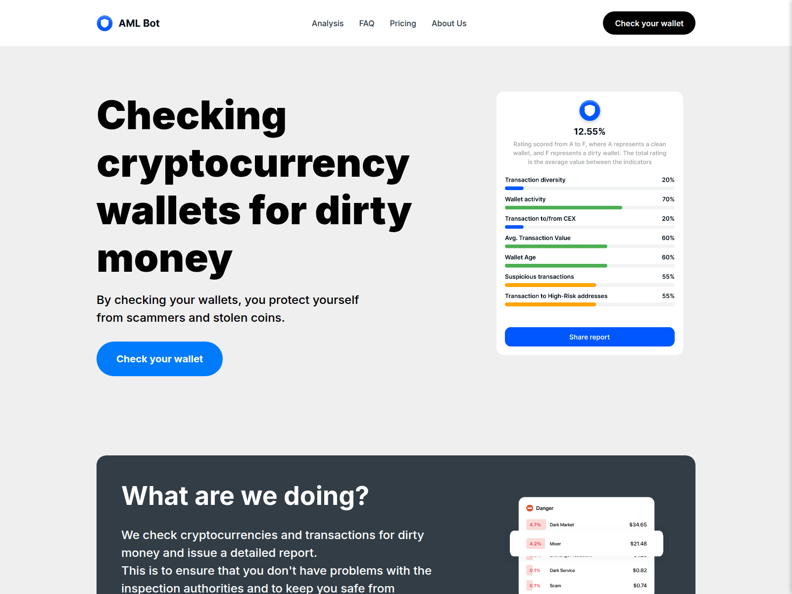 Screenshot of amltokenbot.org