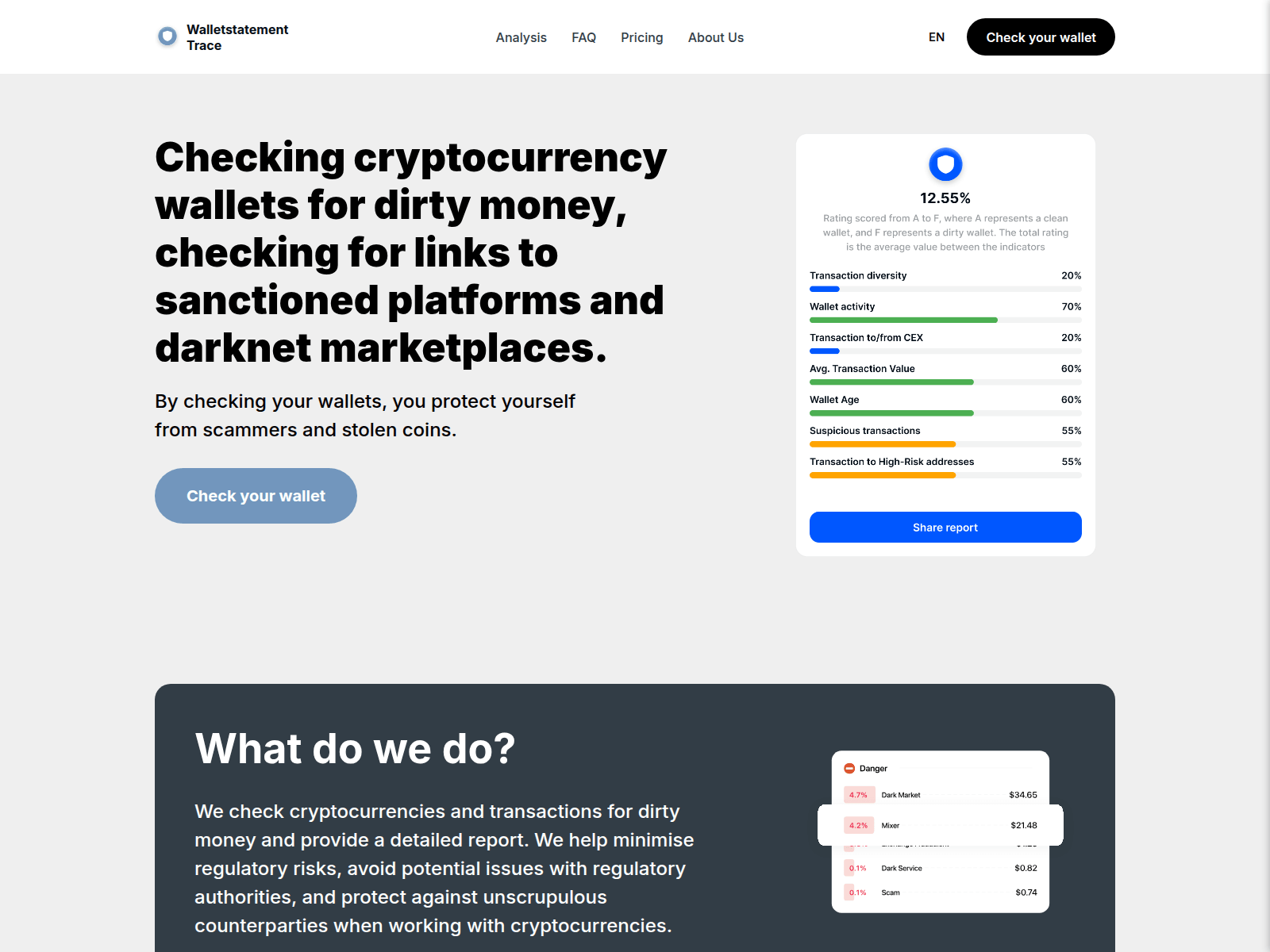 Screenshot of walletstatement-trace.com
