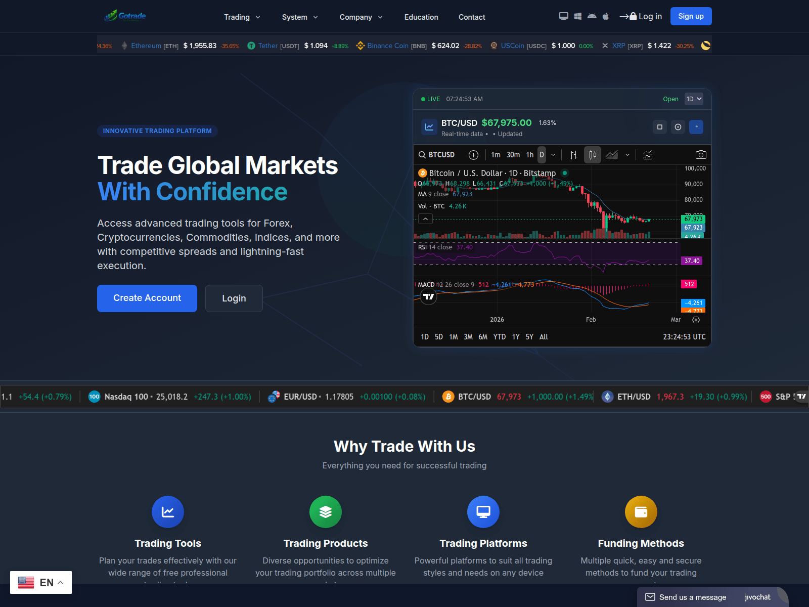 Screenshot of gotreadex.com.ethanfutures.com