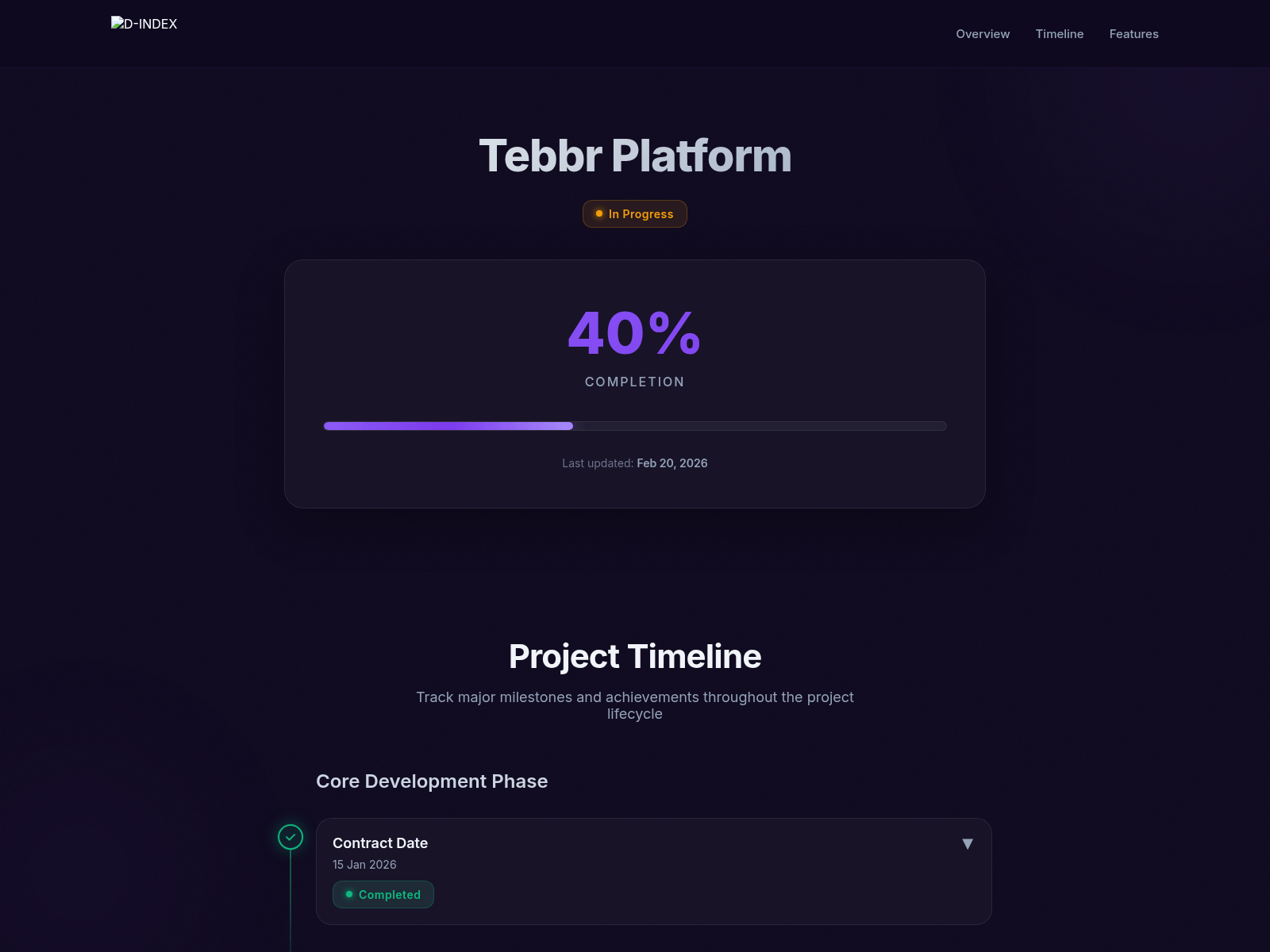 Screenshot of www.tebbr.dindex.net