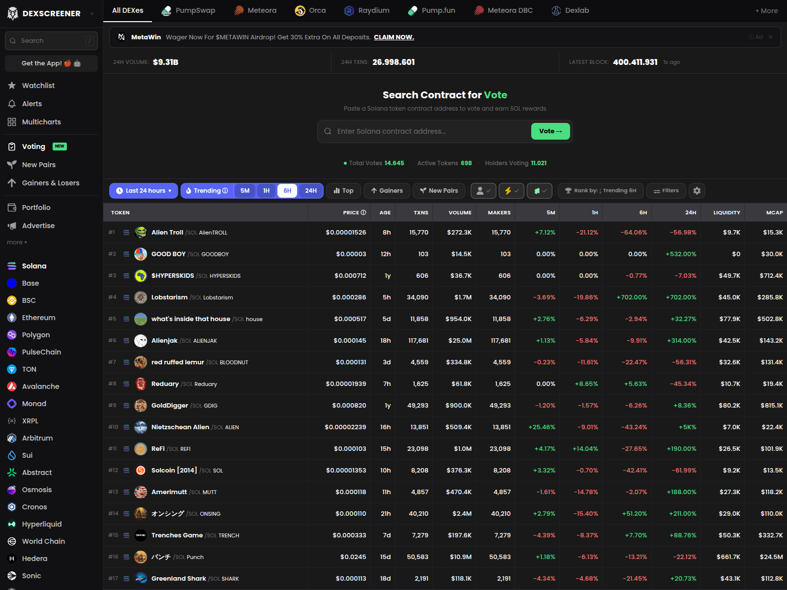 Screenshot of votes-dexscreener.com