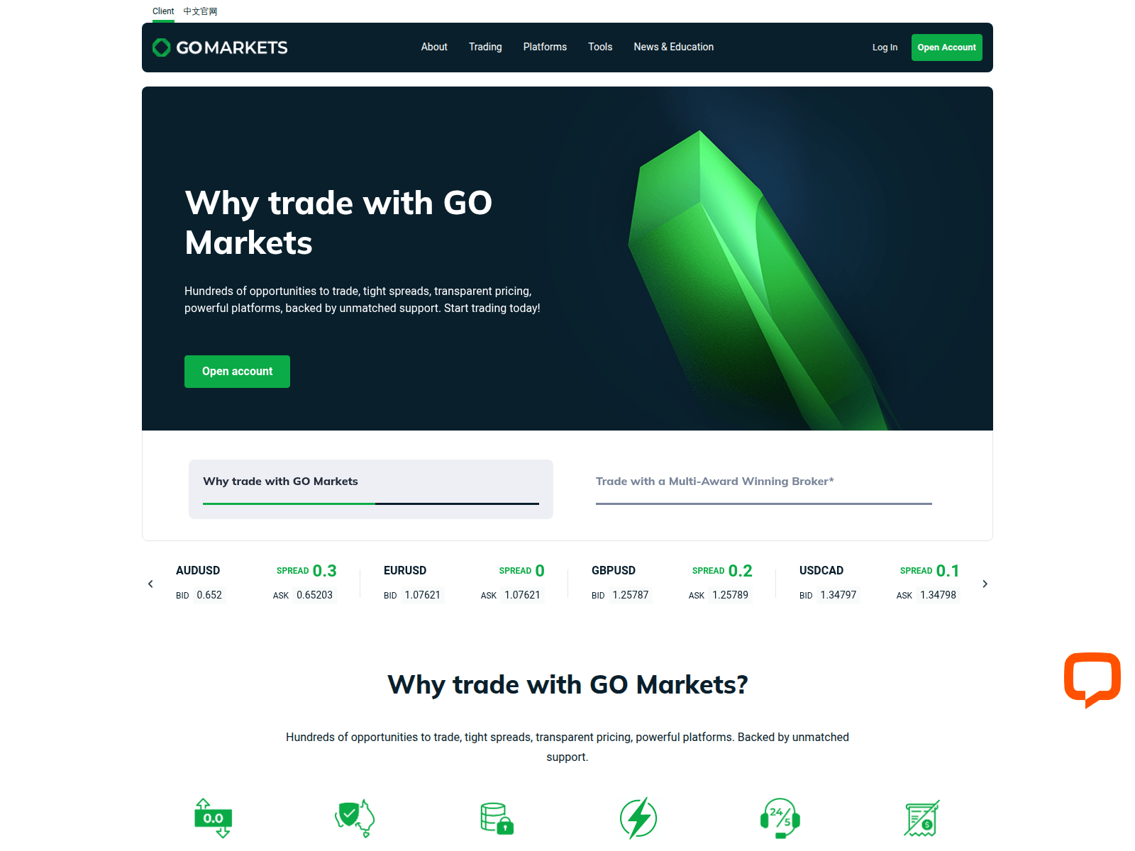 Screenshot of htfxgo.com