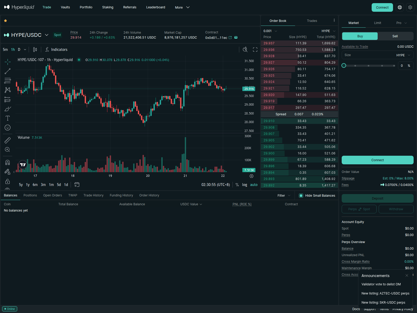 Screenshot of hyper-liquid-dex.com