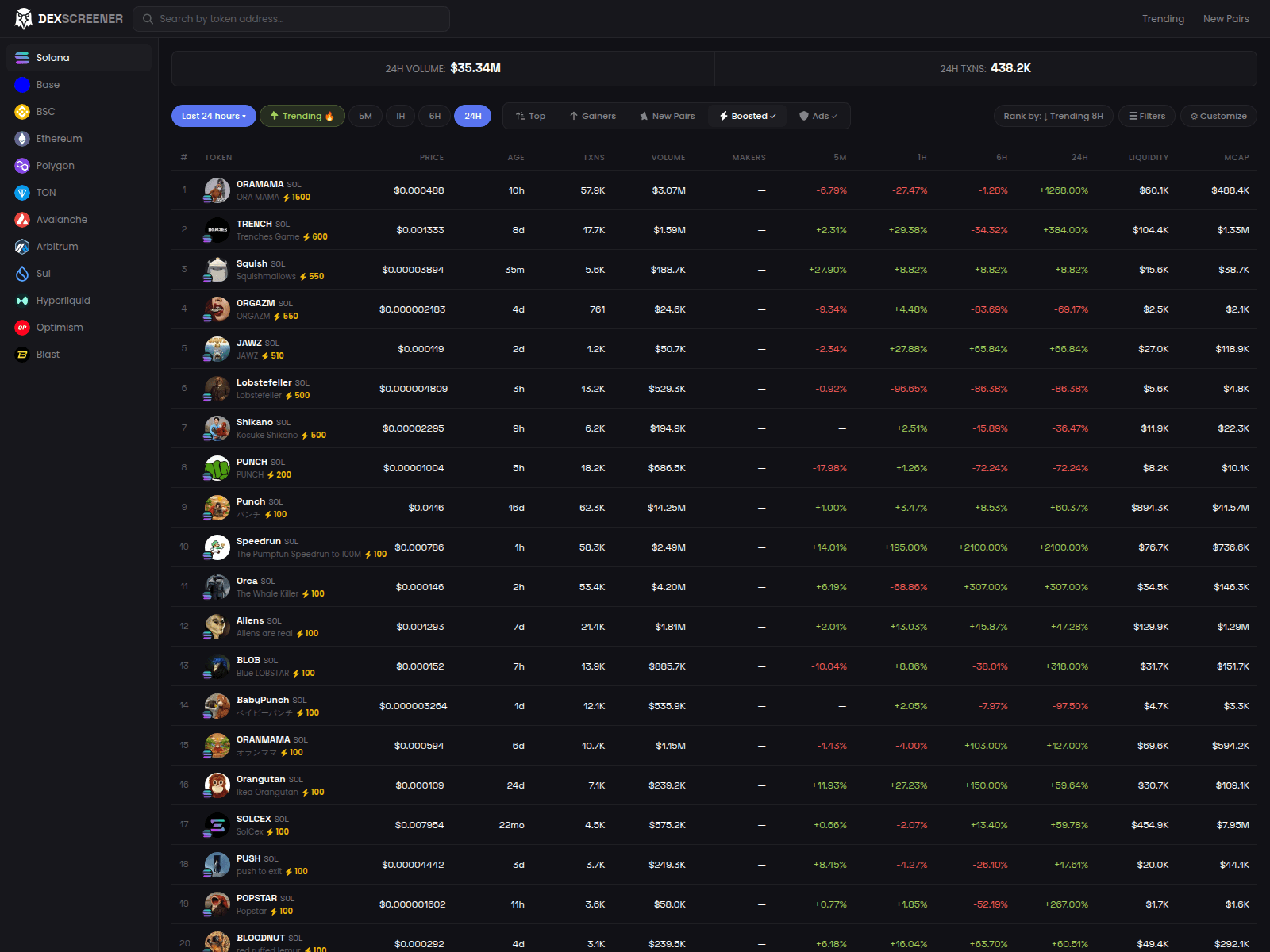 Screenshot of esselunga.lat