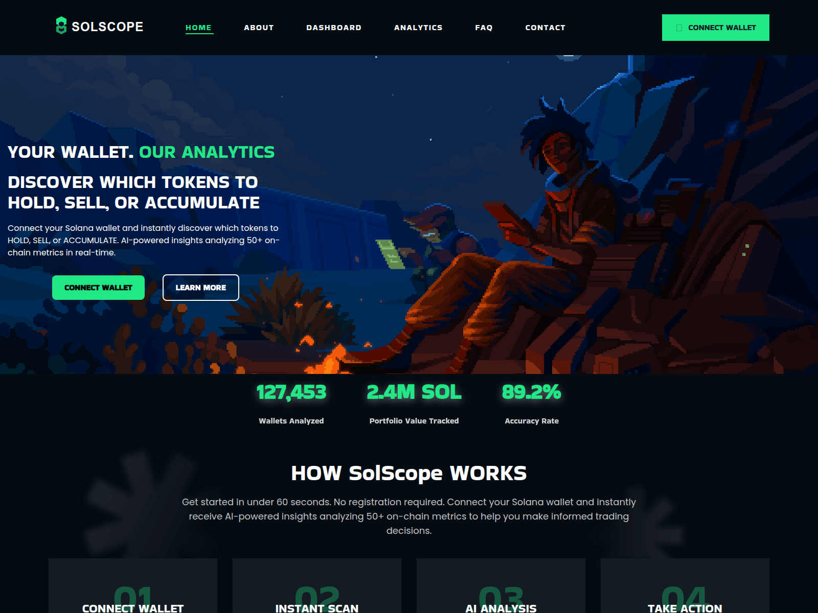 Screenshot of sol-scope.icu
