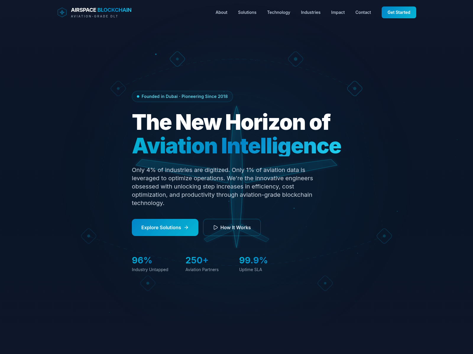 Screenshot of airspaceblockchain.com